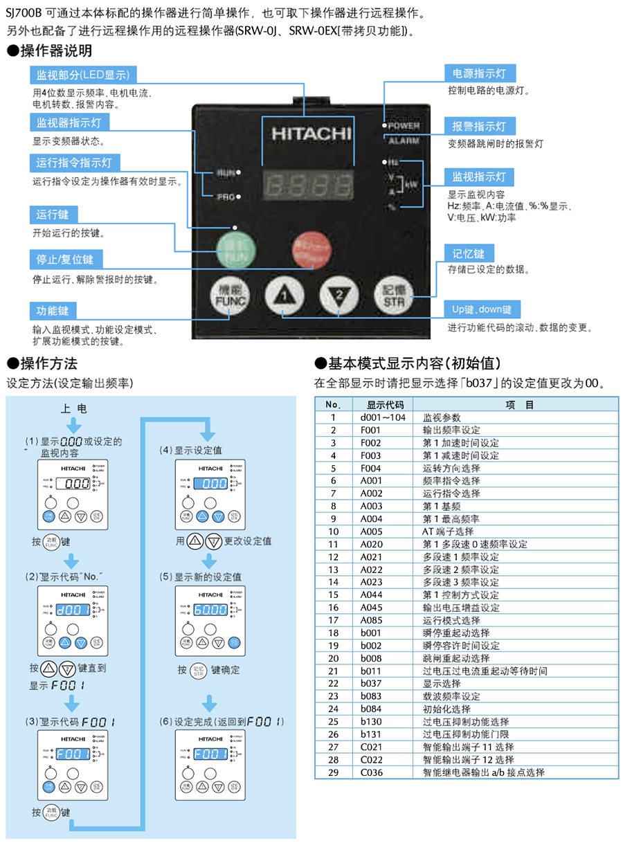 sj700b