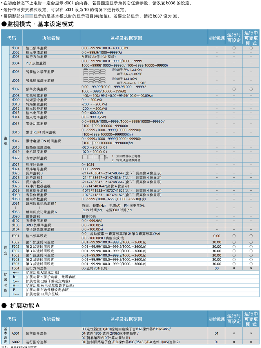 sj700b