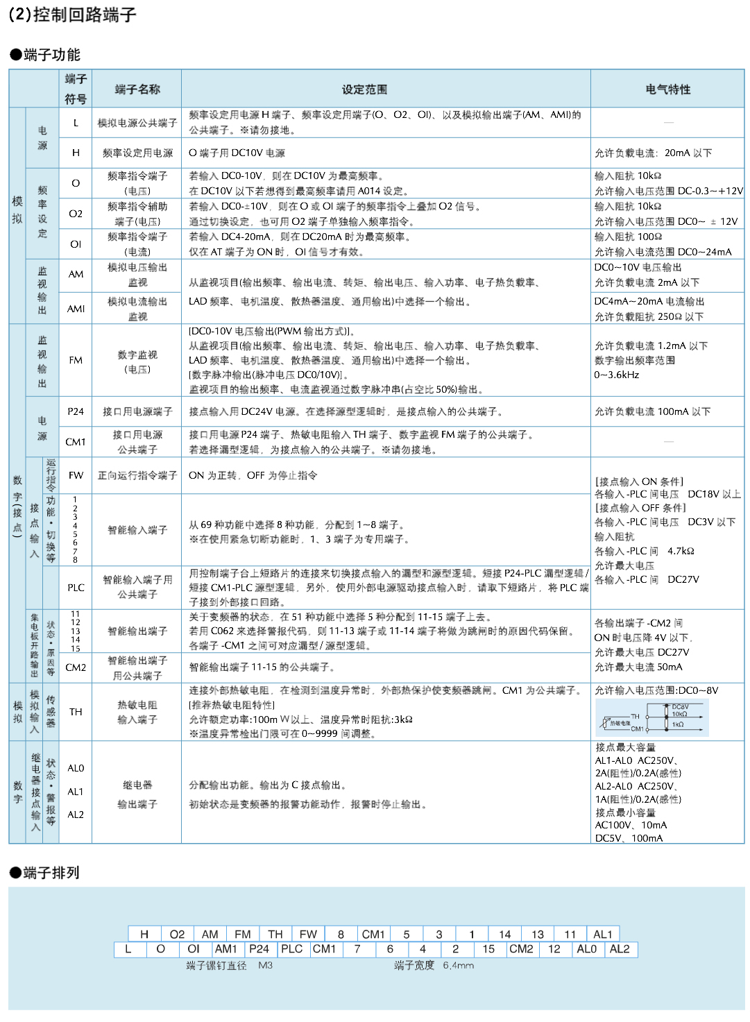 sj700b