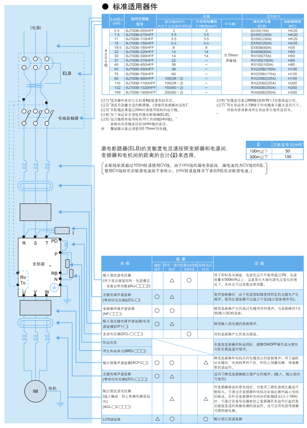 sj700b