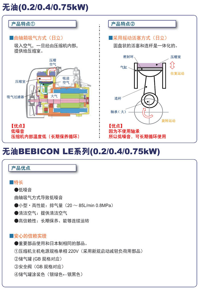 全无油LE系列BEBICON