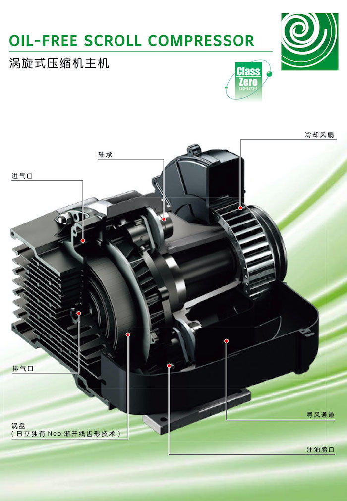 图片：全无油涡旋式空压机系列2