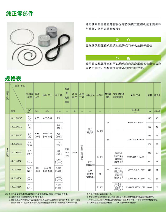 图片：全无油涡旋式空压机系列2