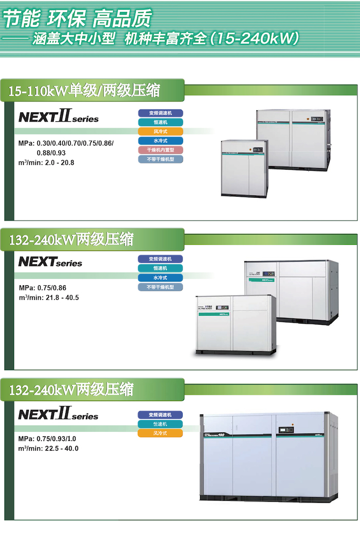 DSP NEXTⅡ系列