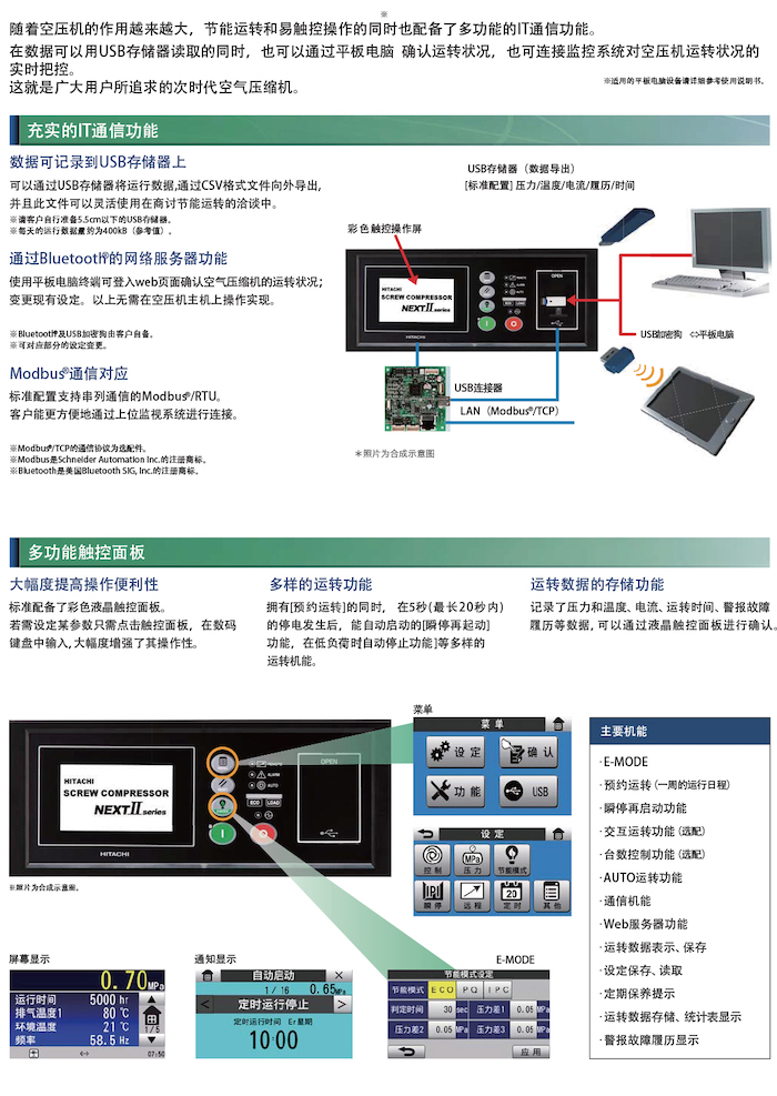 DSP NEXTⅡ系列