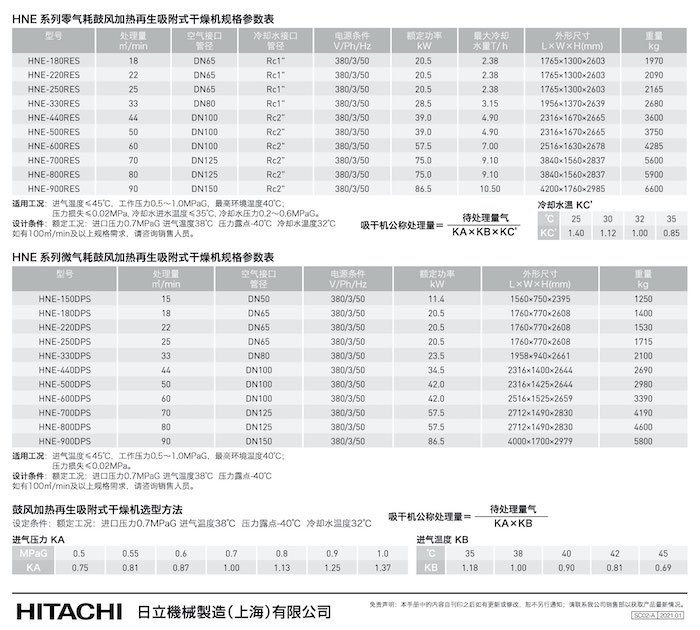 DSP next压缩机的图片