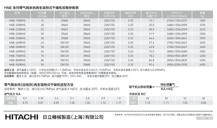 DSP next压缩机的图片