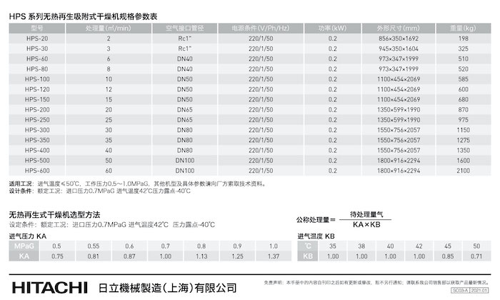 DSP next压缩机的图片