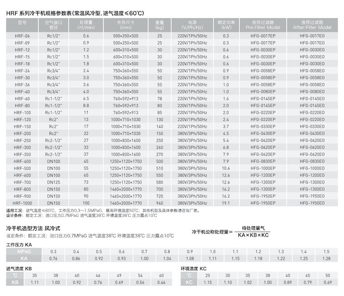 DSP next压缩机的图片