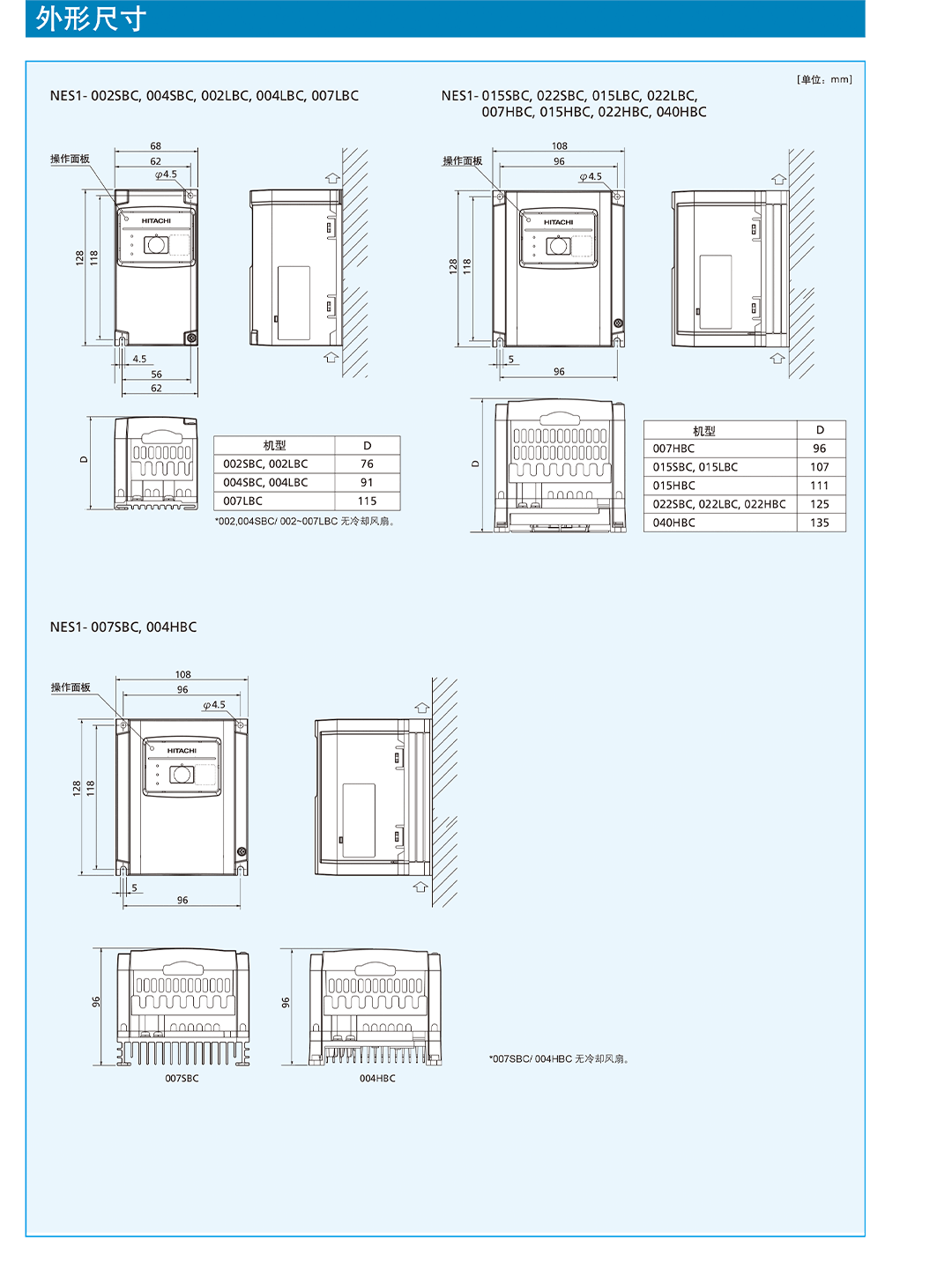 NE-S1简便智能型变频器