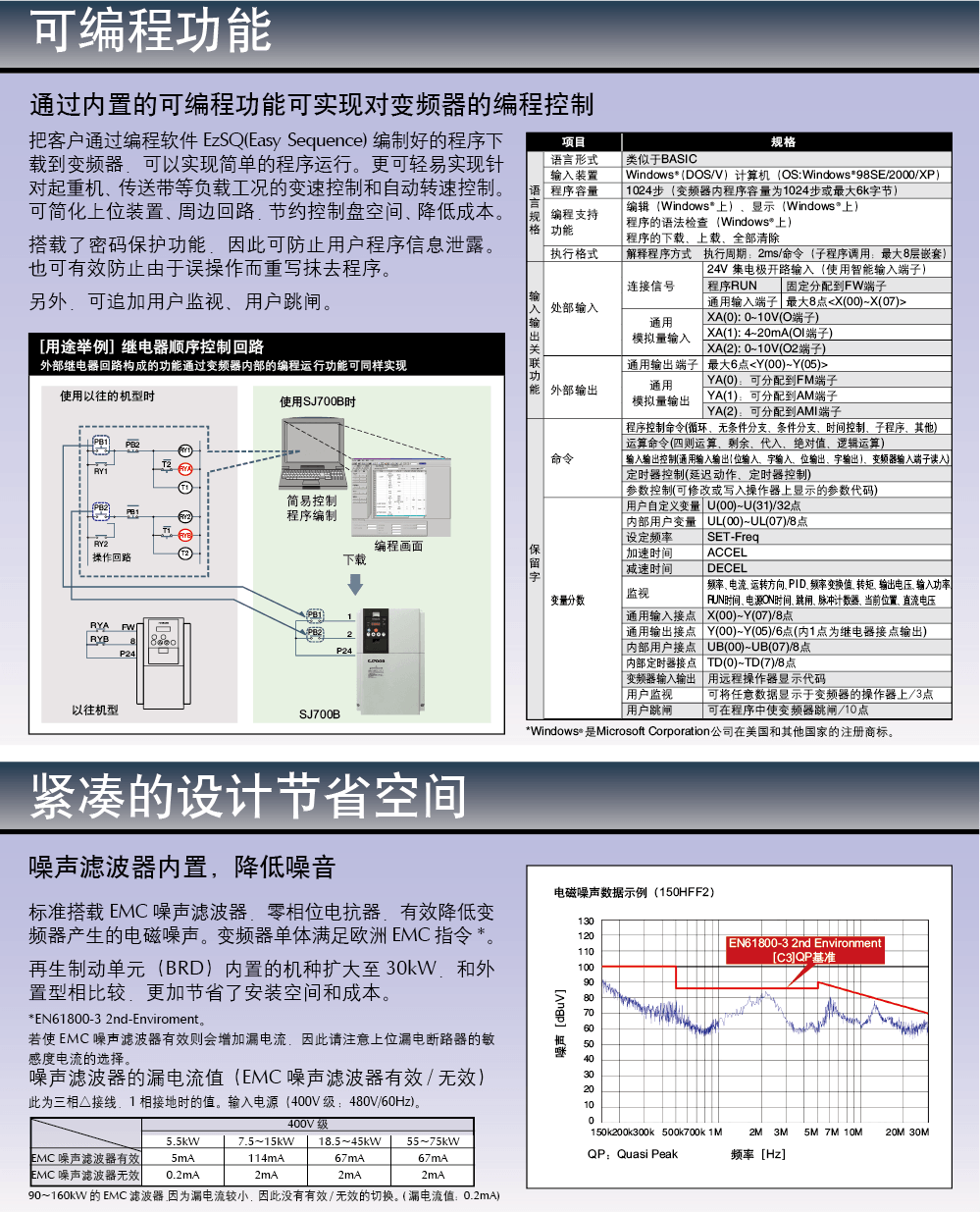 sj700b