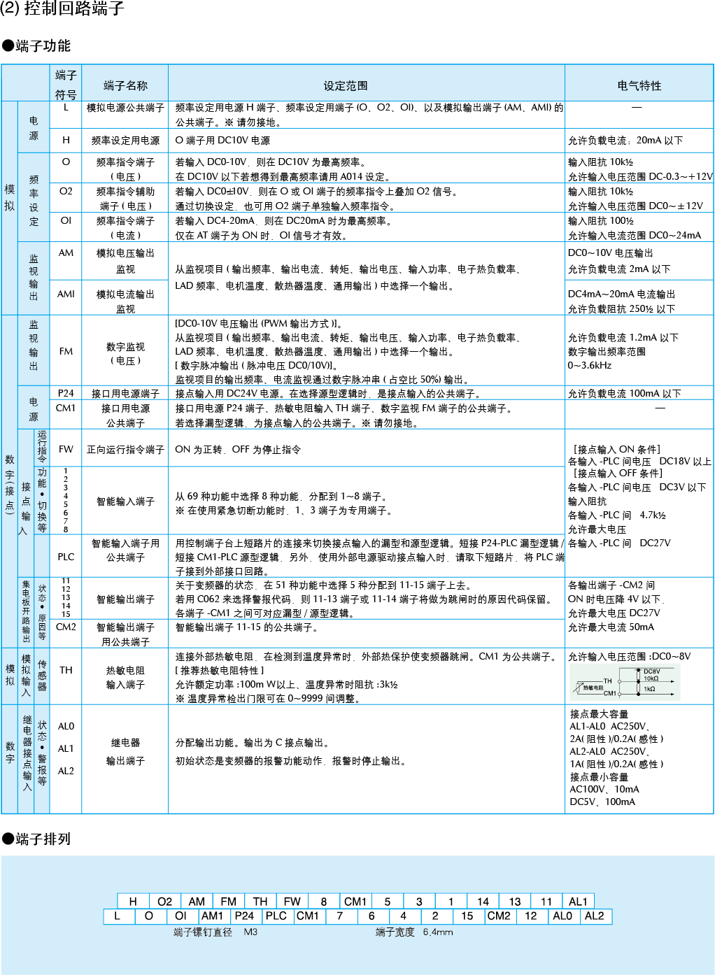 sj700b