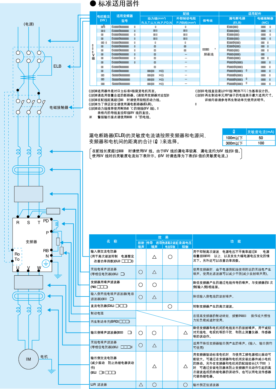 sj700b