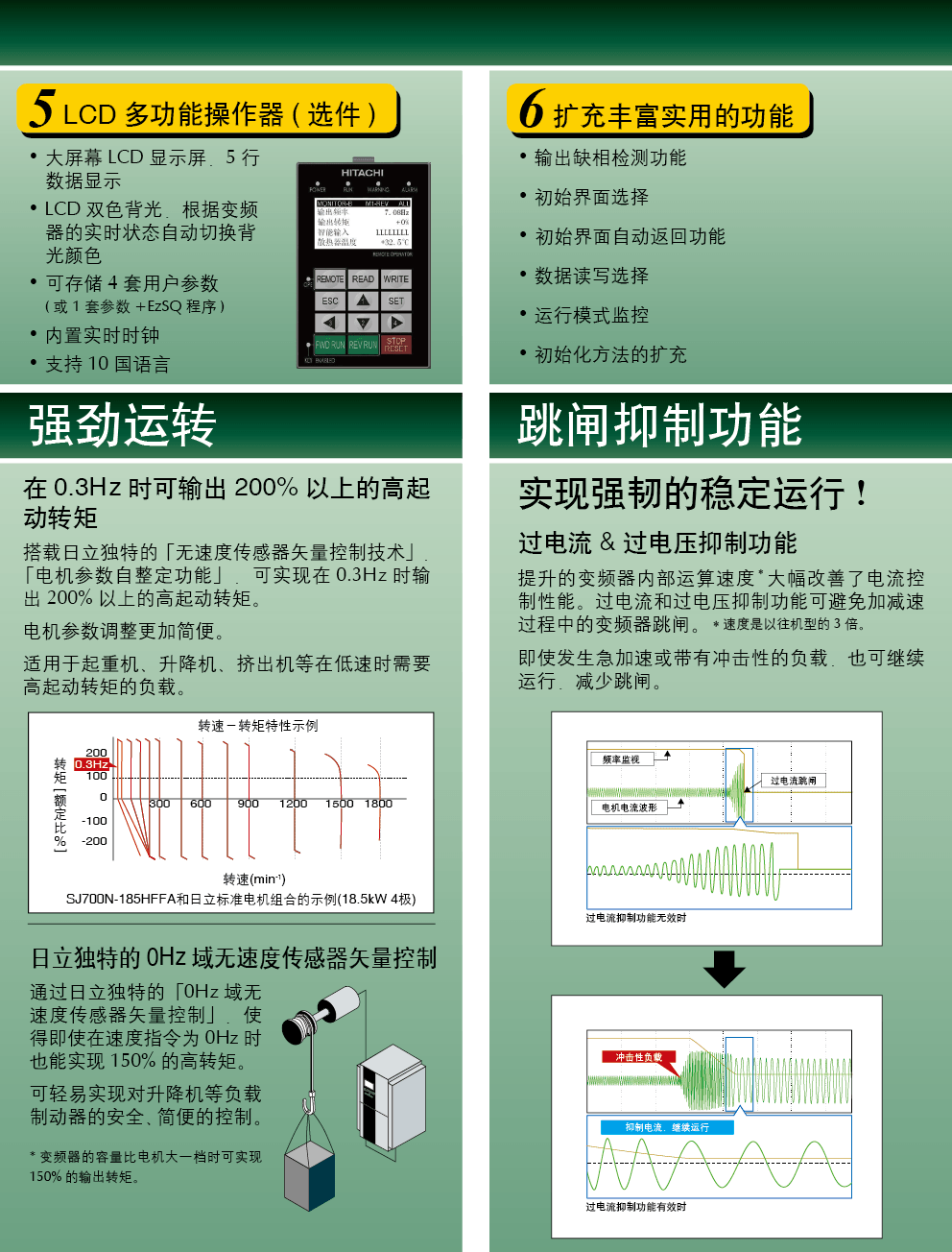 特性