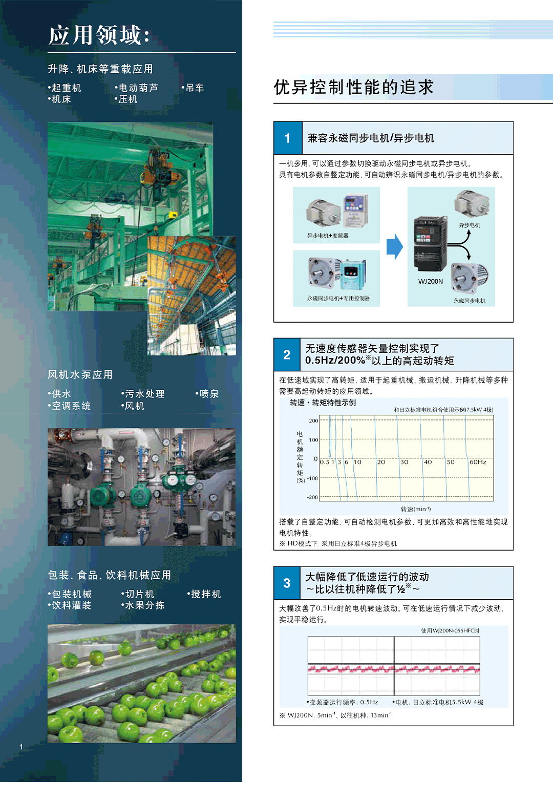 特点