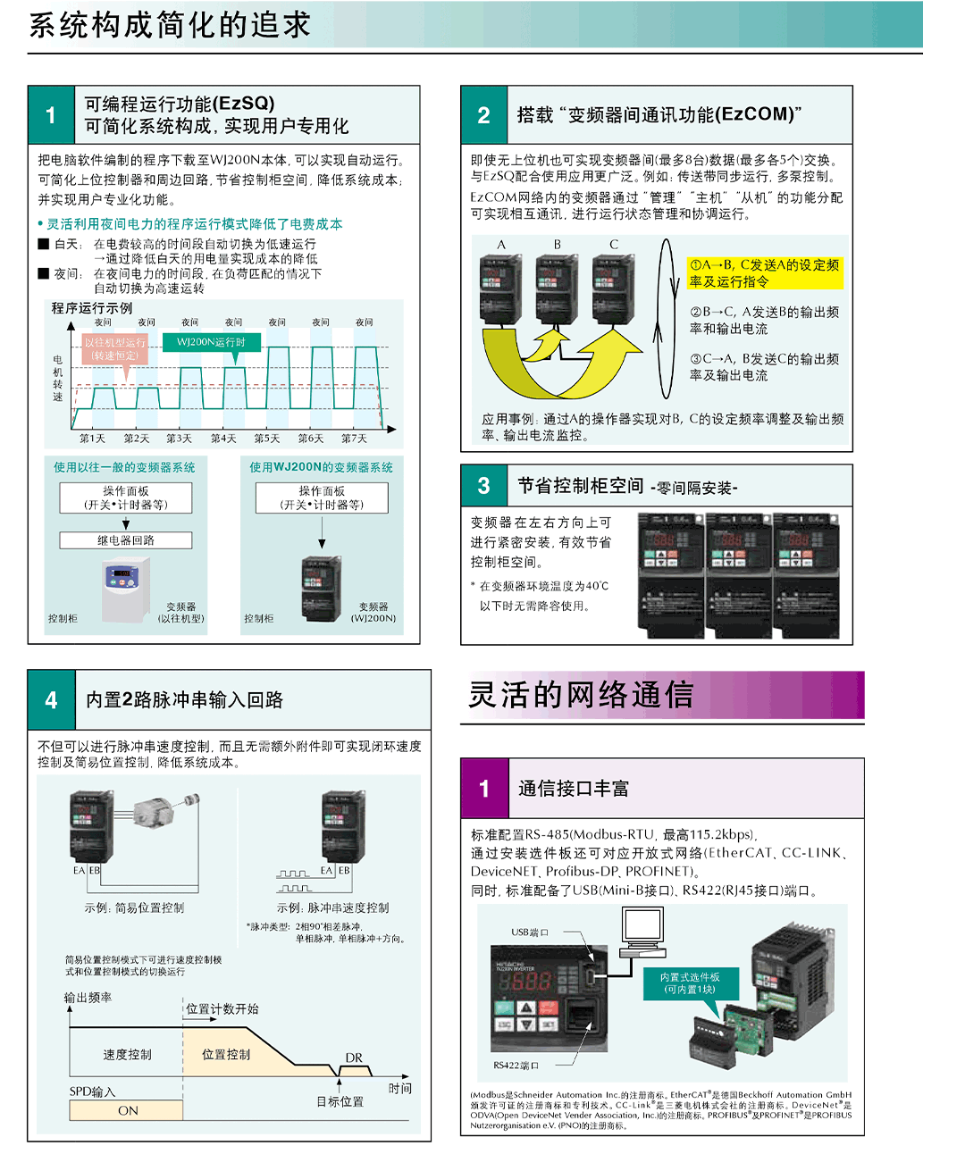 特点