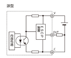 DC晶体管输出 High Current(带短路保护) (64点扩展单元)内部电路图