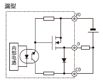 DC晶体管输出 Y104～ (64点扩展单元)内部电路图