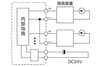 以往模拟输入输出模块回路