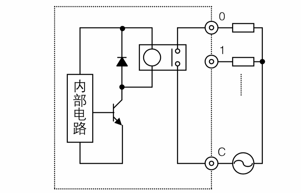 继电器输出(816点扩展单元)内部电路图