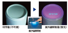 墨水与溶剂