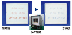 墨水与溶剂