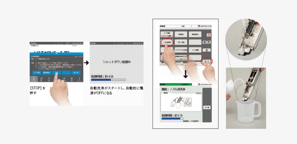 ux