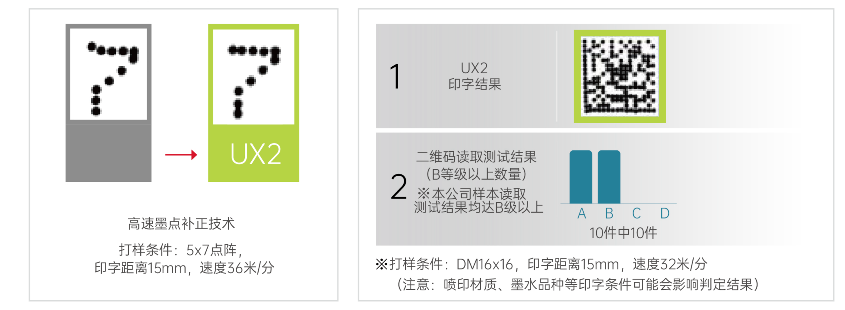 ux