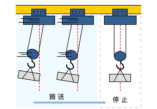 钢丝绳电动葫芦