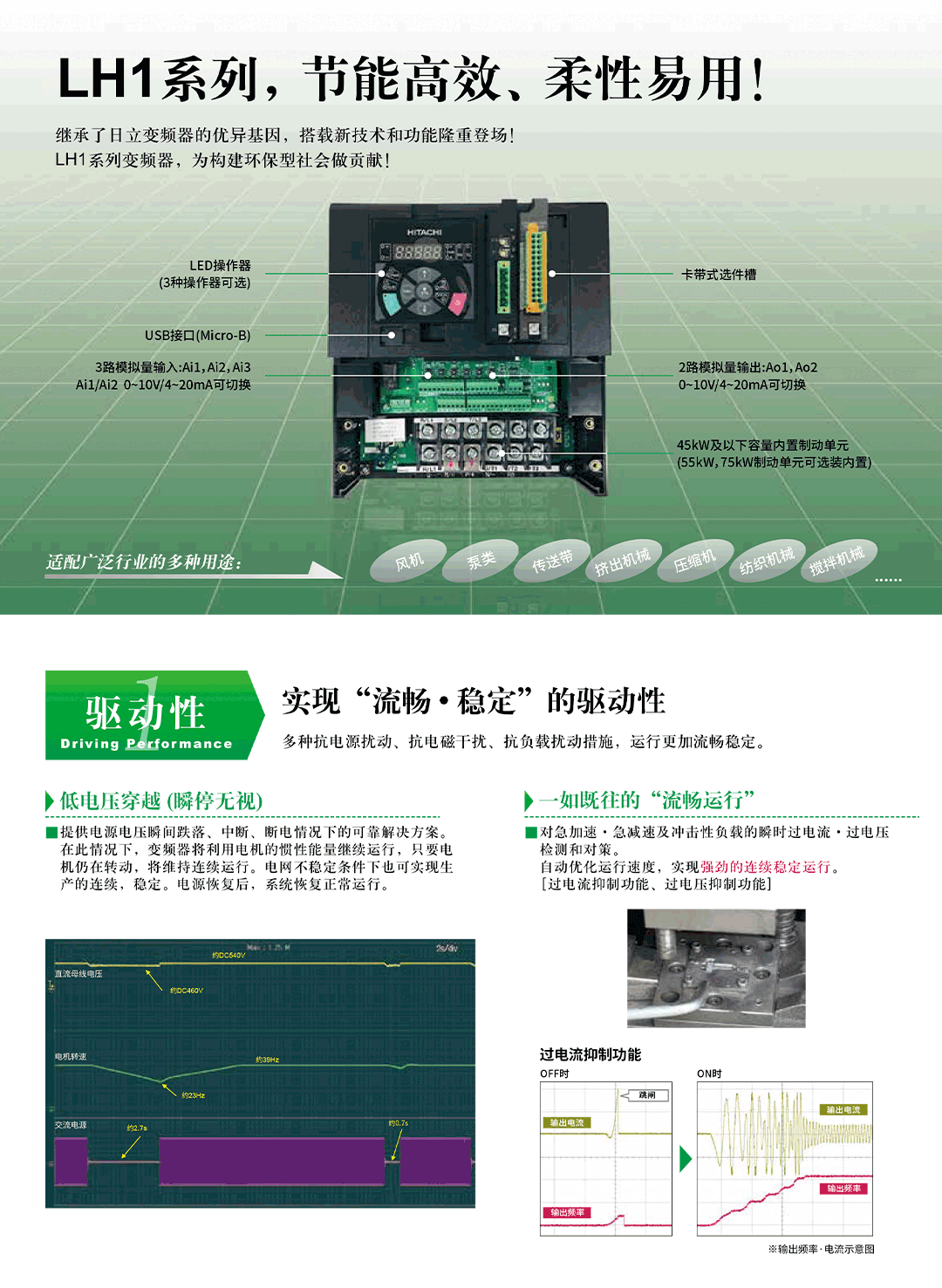 LH1多用途•通用矢量型变频器