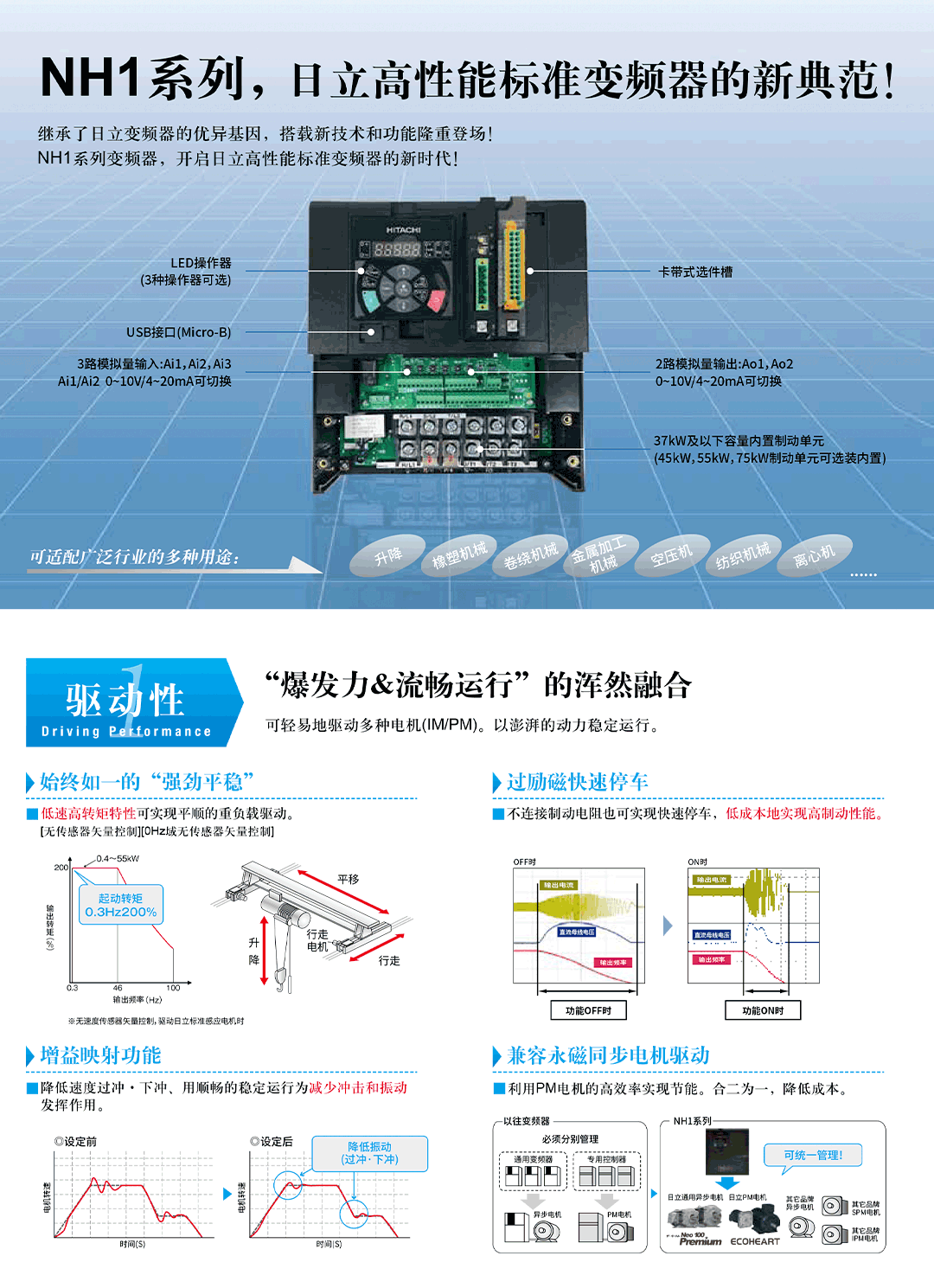 NH1高性能•标准矢量型变频器