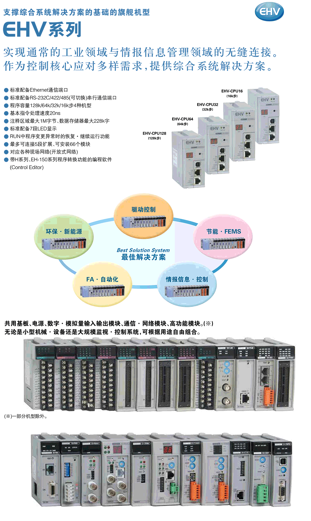 eh150ehv系列