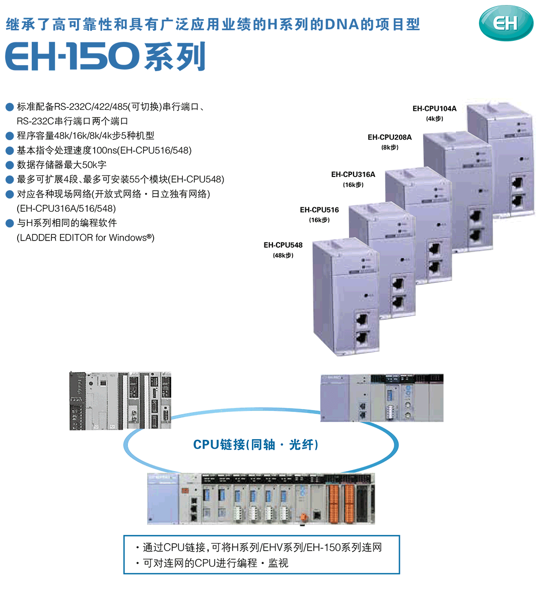 eh150ehv系列