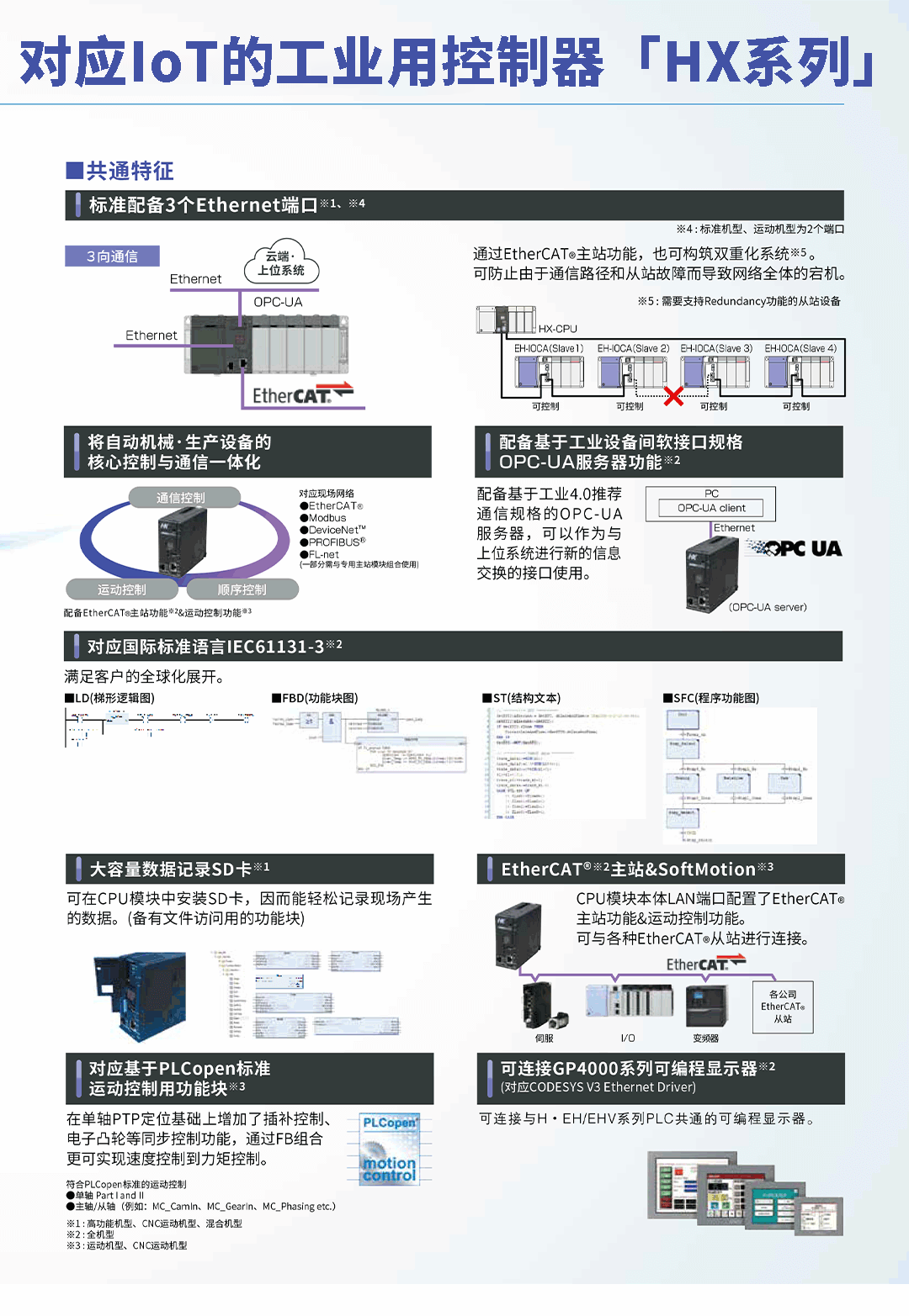 HX系列