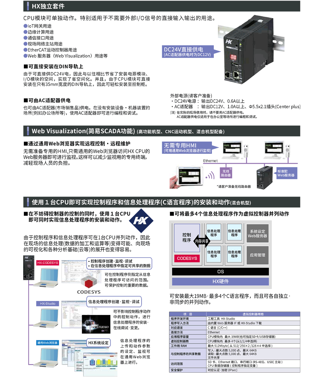 HX系列