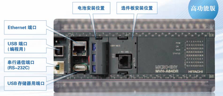 MICRO-EHV系列