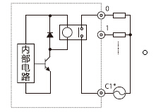 MICRO-EHV系列