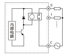 MICRO-EHV系列