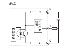 MICRO-EHV系列