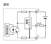 MICRO-EHV系列