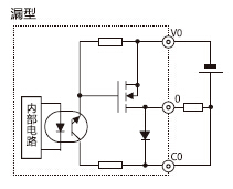 MICRO-EHV系列