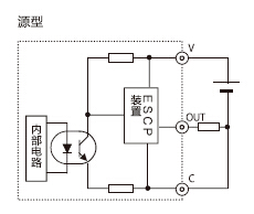 MICRO-EHV系列