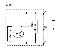 MICRO-EHV系列