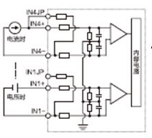MICRO-EHV系列