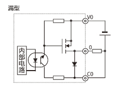 MICRO-EHV系列