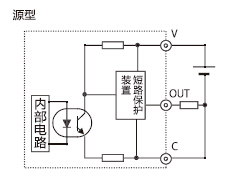 MICRO-EHV系列